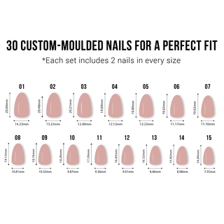 Chart of custom-moulded nails with measurements for a perfect fit