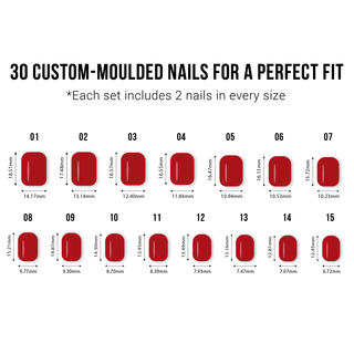 Chart of custom-moulded nails with dimensions for a perfect fit, including text about quantity and size distribution.